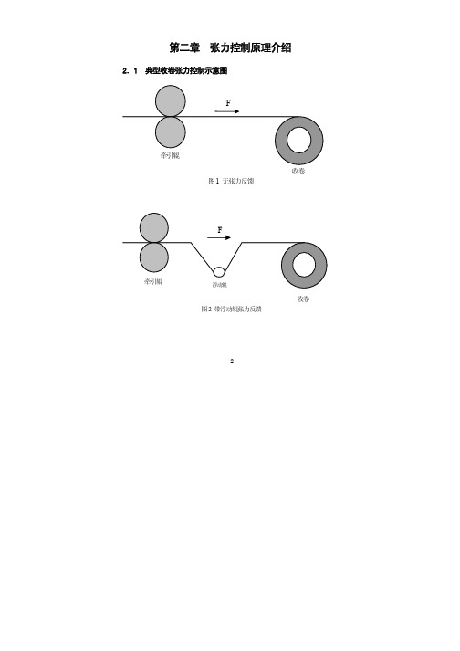 张力控制原理介绍