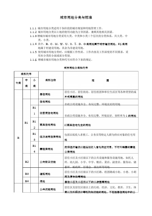 城市用地性质分类与标准