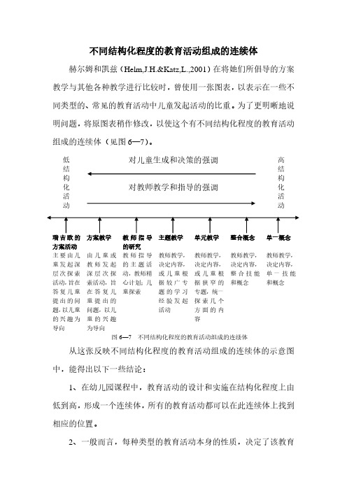 不同结构化程度的教育活动组成的连续体