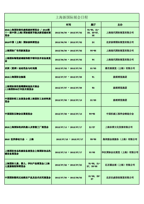 上海新国际7月展览表