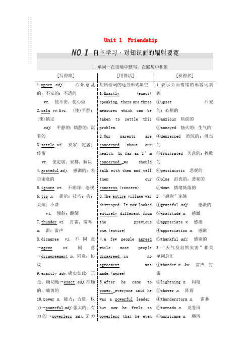 2017届高考英语一轮复习 教师用书 新人教版必修1