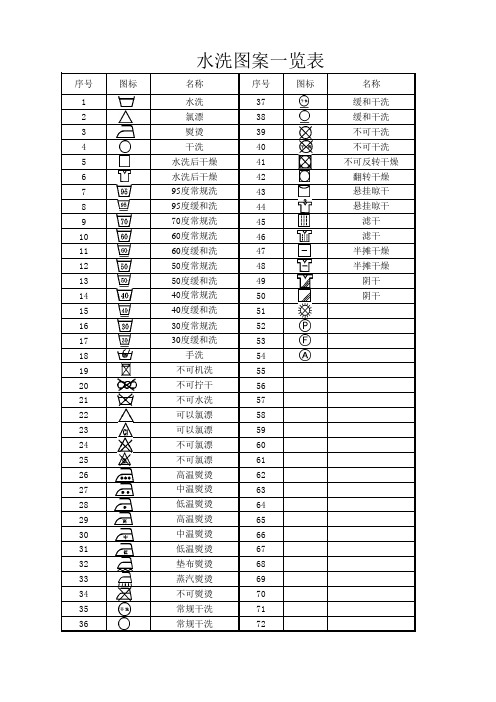 水洗图案对照表