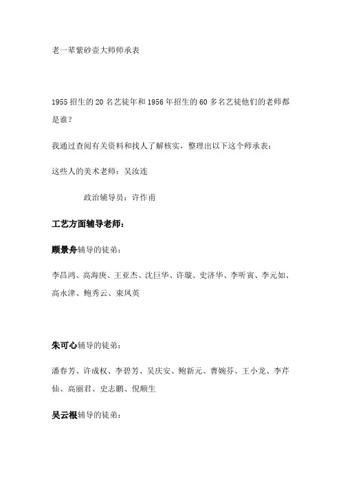 老一辈紫砂壶大师师承表