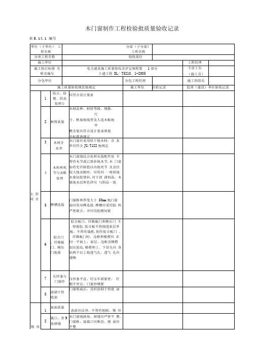 木门窗制作工程检验批质量验收记录(整理)