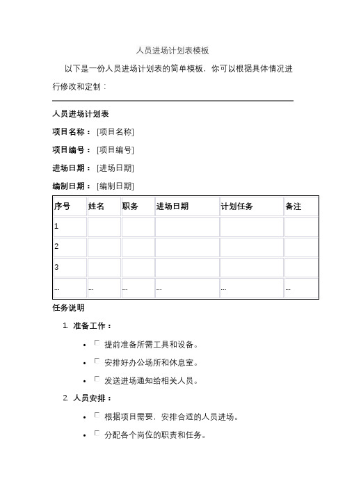 人员进场计划表模板