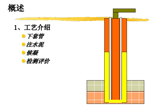 中海油固井学习班概要教学资料