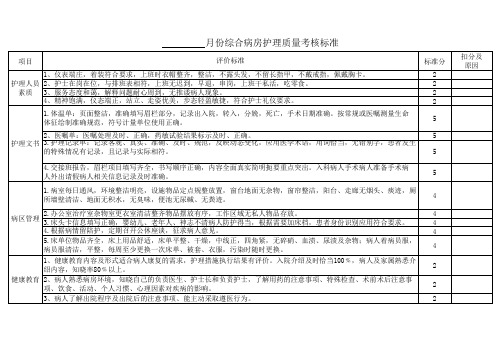 病房检查表