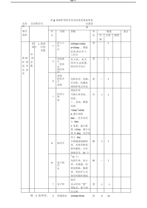 护理实训仪器标准表最新版