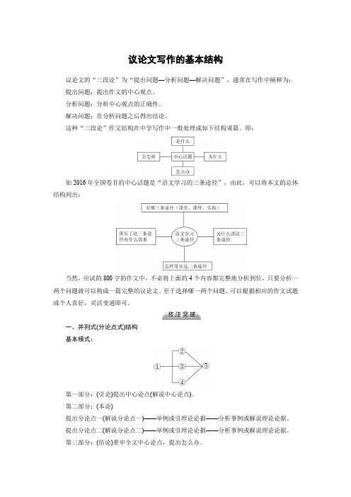 高考作文写作技巧：议论文写作的基本结构