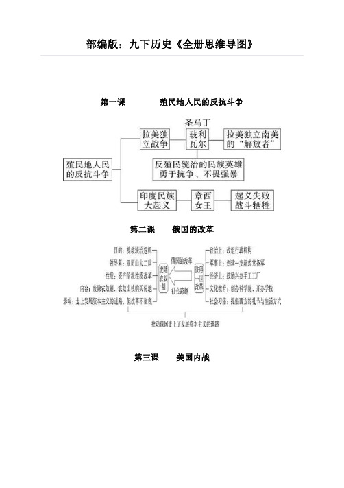 部编版：九下历史全册思维导图