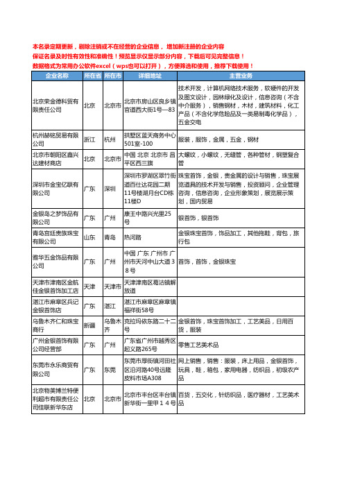 新版全国金银首饰工商企业公司商家名录名单联系方式大全3673家