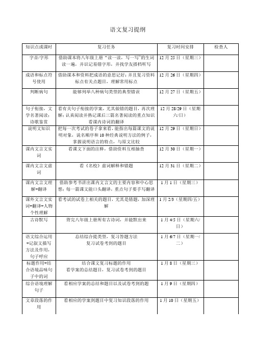 人教版八年级上册期末语文复习提纲