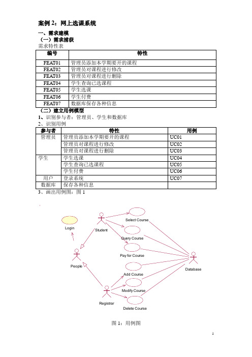 网上选课系统需求建模