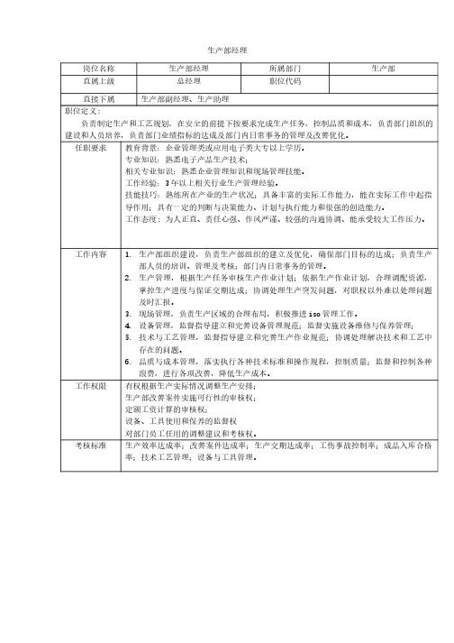 05-某五金厂生产部岗位说明书