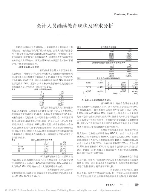 会计人员继续教育现状及需求分析_基于河南省的数据