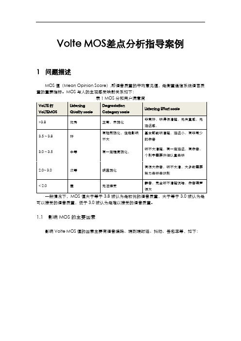 案例-Volte_MOS差点分析指导案例