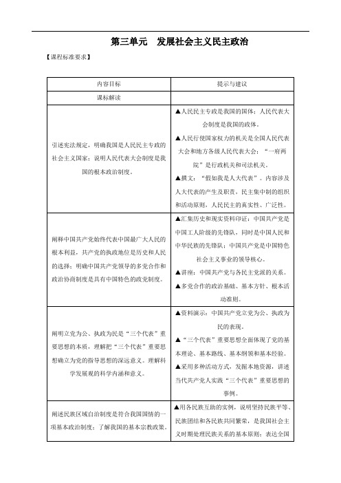 政治：3.5《我国的人民代表大会制度》学案(新人教必修2)1