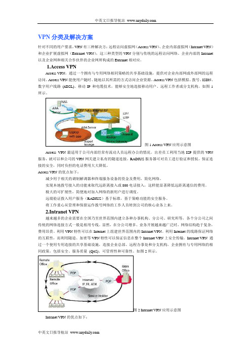 VPN分类及解决方案