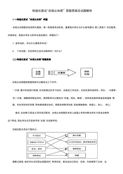 2021年结构化面试自我认知类答题思路