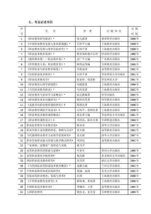 职业技术教育专业必读书目(新)