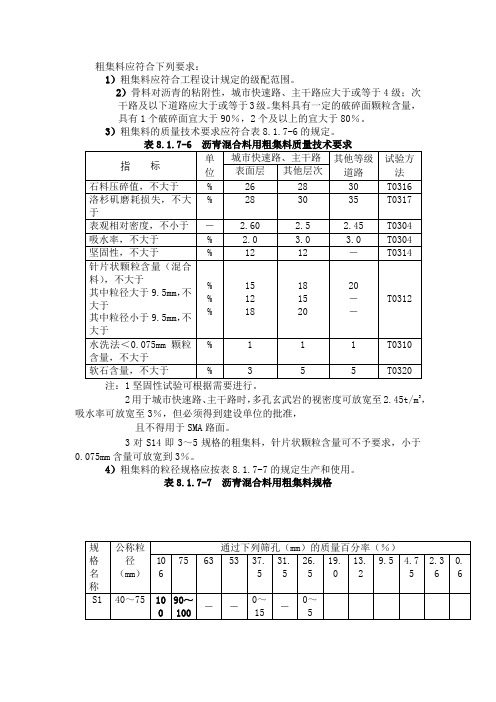 沥青混合料用粗集料技术要求