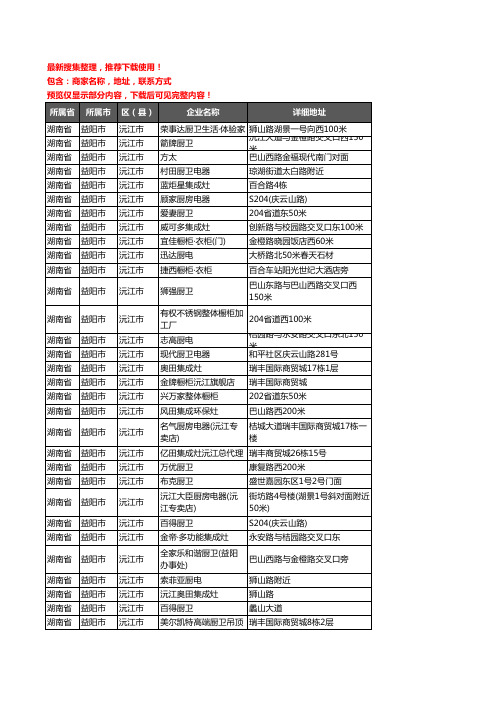 新版湖南省益阳市沅江市厨卫电器企业公司商家户名录单联系方式地址大全83家