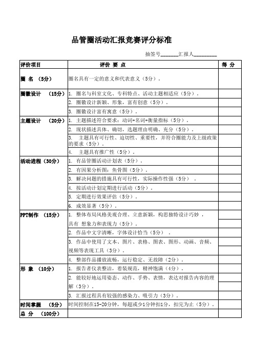 品管圈活动汇报竞赛评分标准