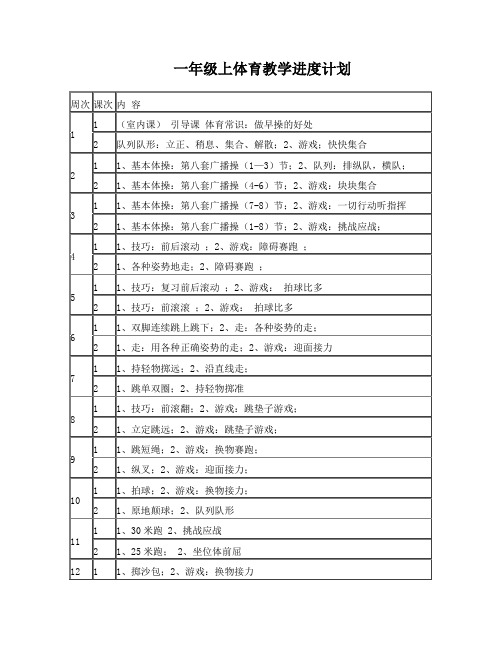 一年级体育教学进度计划