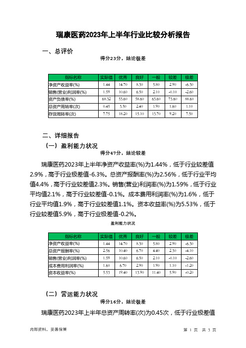 002589瑞康医药2023年上半年行业比较分析报告