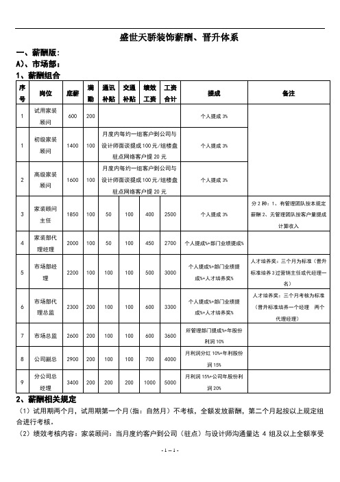 装饰公司薪酬体系包含晋升、提成制度