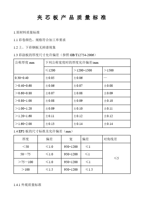 复合板、单瓦质量标准