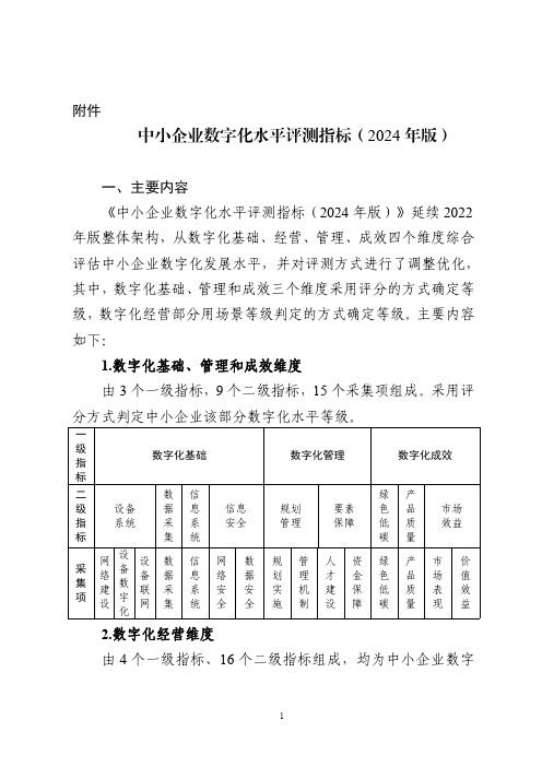 中小企业数字化水平评测指标(2024年版)