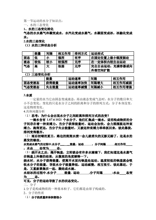 第一节水分子的运动知识点