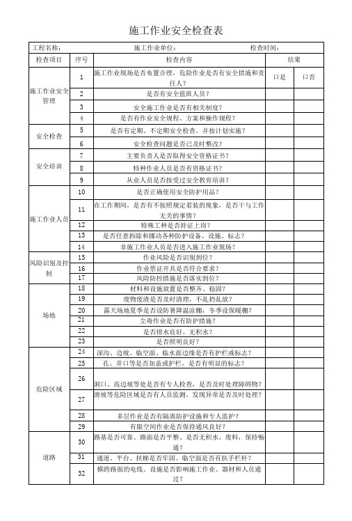 施工作业安全检查表