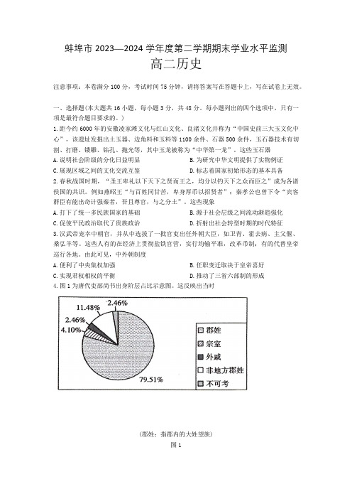 蚌埠市2023-2024学年度第二学期期末学业水平监测高二历史