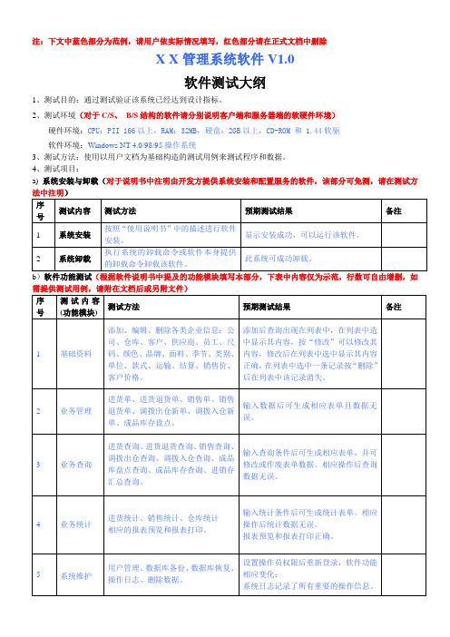 软件测试大纲范本