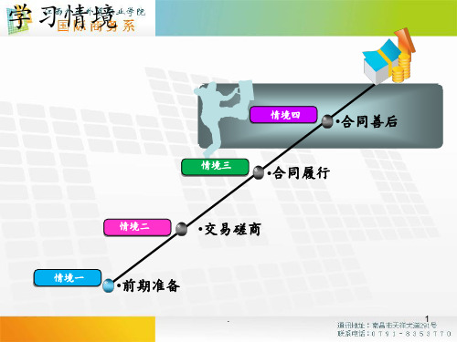 争议的处理-江西外语外贸职业学院-国际商务专业PPT课件