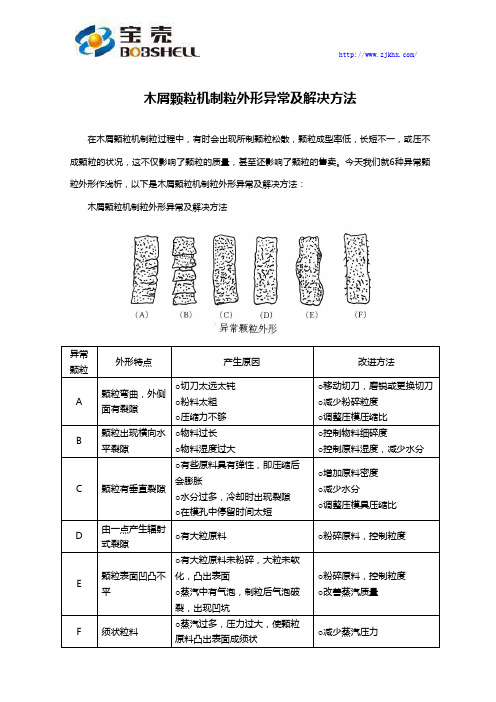 木屑颗粒机制粒外形异常及解决方法