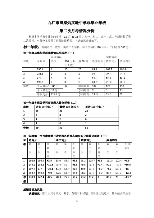 非毕业年级第二次月考情况分析