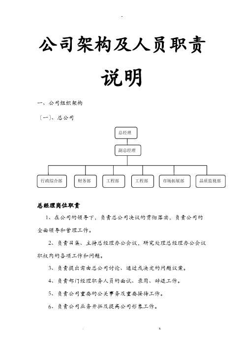 物业公司架构及人员职责