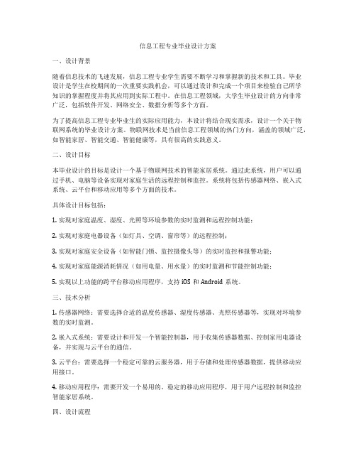 信息工程专业毕业设计方案