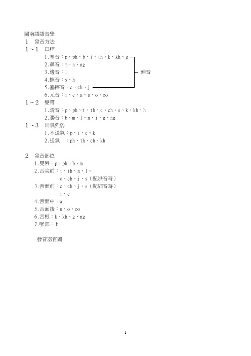 闽南语语音学