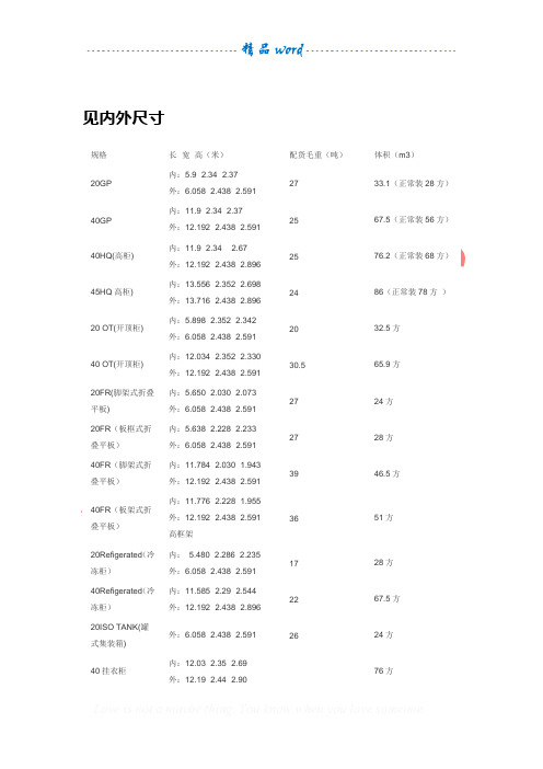 集装箱标准尺寸