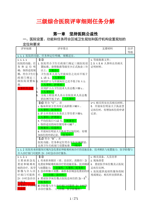 三级综合医院评审细则任务分解(详细)