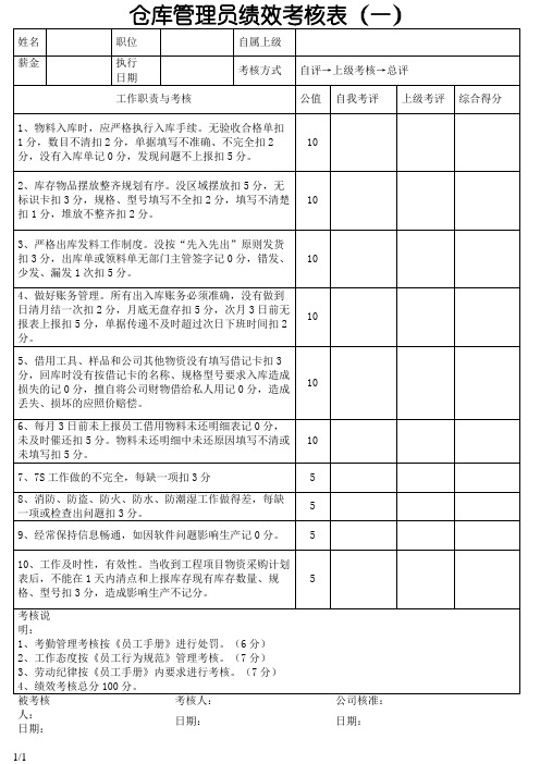 仓库管理员绩效考核表-仓库员工绩效考核