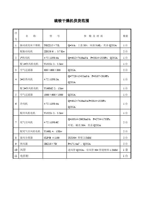 靖江天和 振动流化床干燥机 螺旋输送机 技术协议