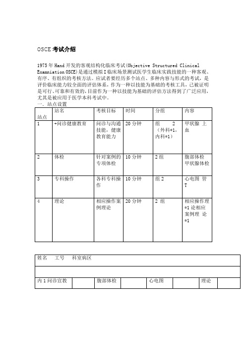 OSCE考试介绍