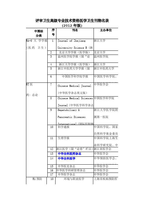 浙江省评审卫生高级专业技术资格医学卫生刊物名录