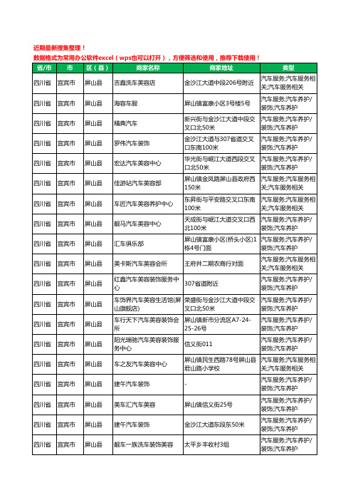 2020新版四川省宜宾市屏山县汽车装潢工商企业公司商家名录名单黄页联系方式电话大全19家