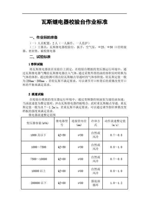 瓦斯继电器试验标准